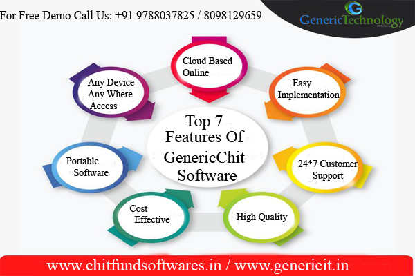 chit-fund-software