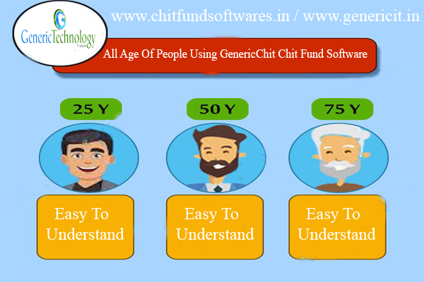 chit-fund-software