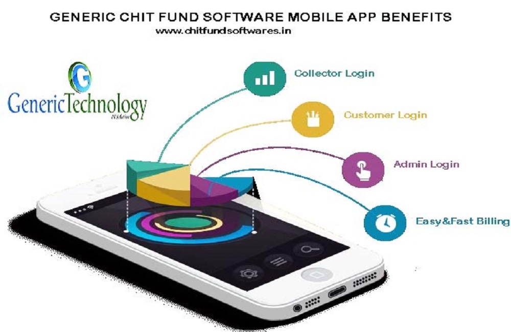 Chit Fund Android Mobile App